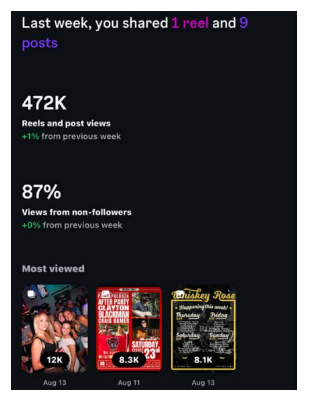 Analytics results screenshot 5